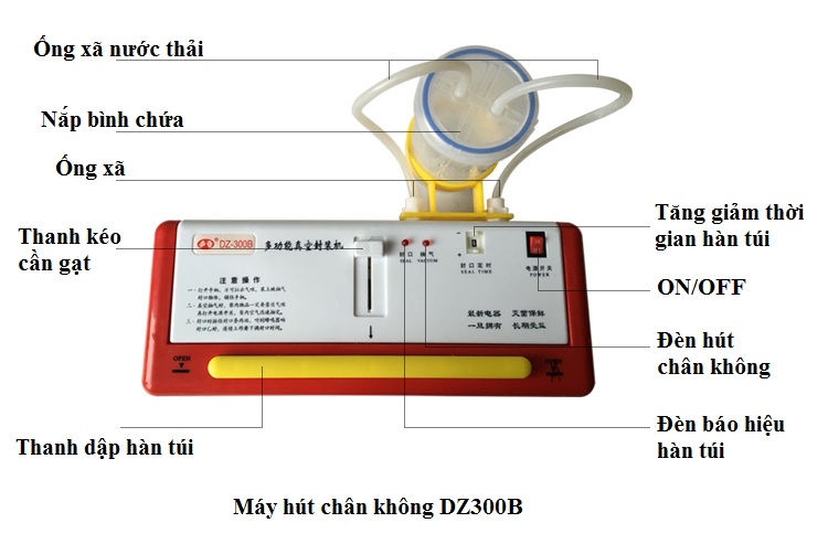 may hut chan khong gia dinh dz300b