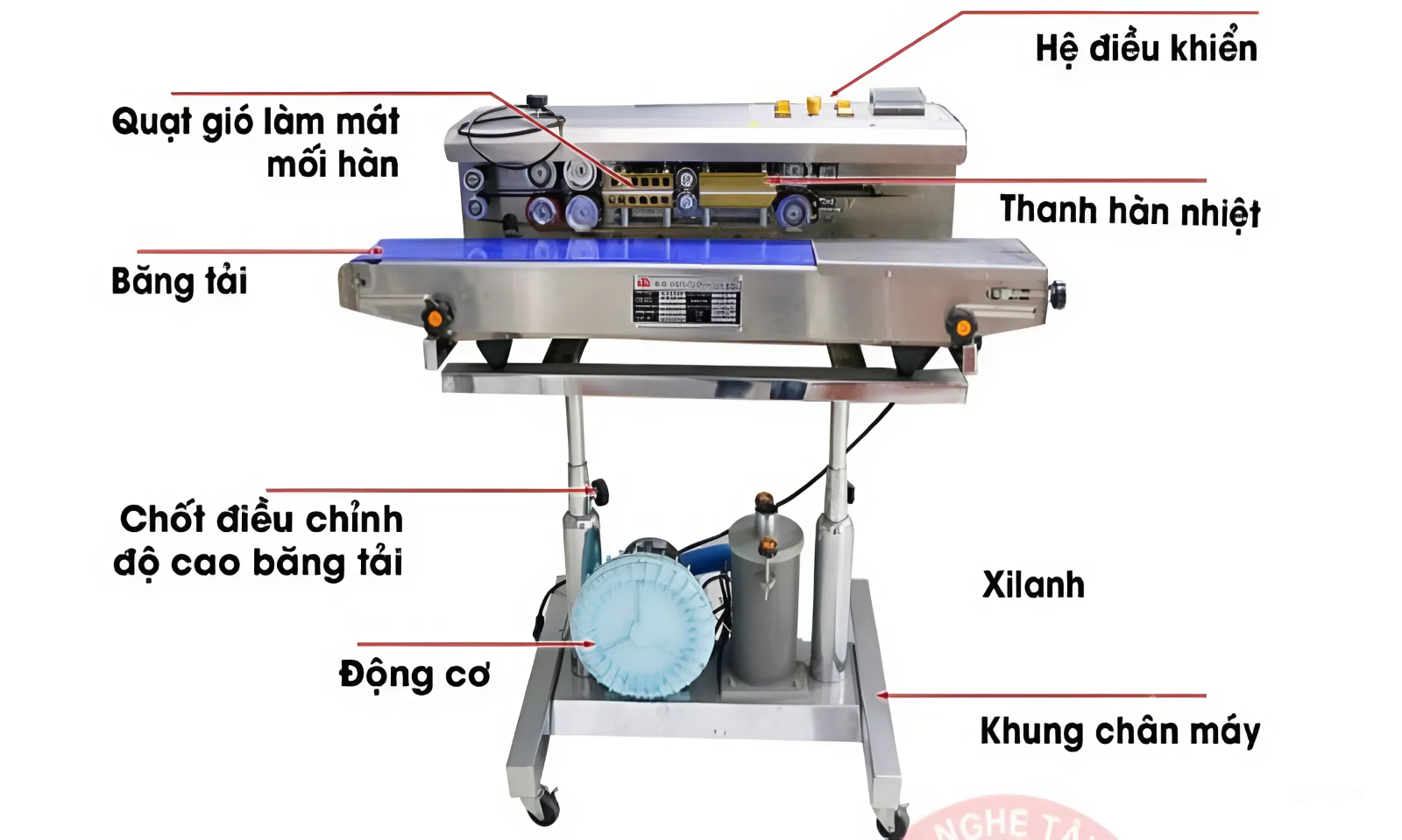 MHMT thoi khi 2