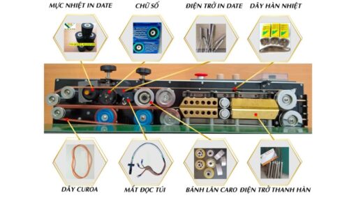 dây curoa máy hàn miệng túi tp