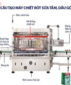 Máy Chiết Rót Dầu Gội Đầu TP