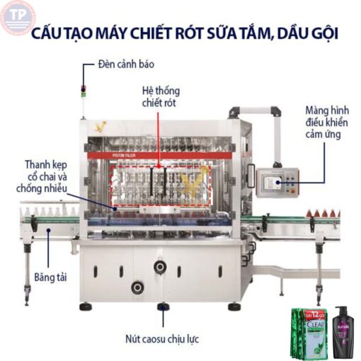 Máy Chiết Rót Dầu Gội Đầu TP